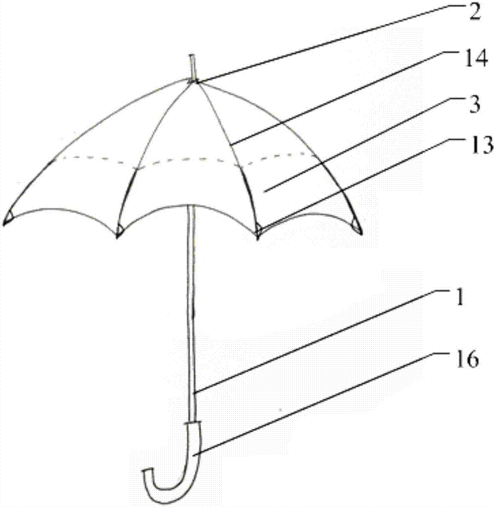 一种可伸缩伞的制造方法与工艺