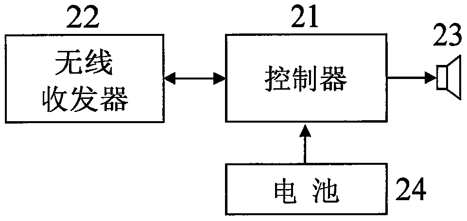 一種實(shí)時(shí)報(bào)警錢包的制造方法與工藝