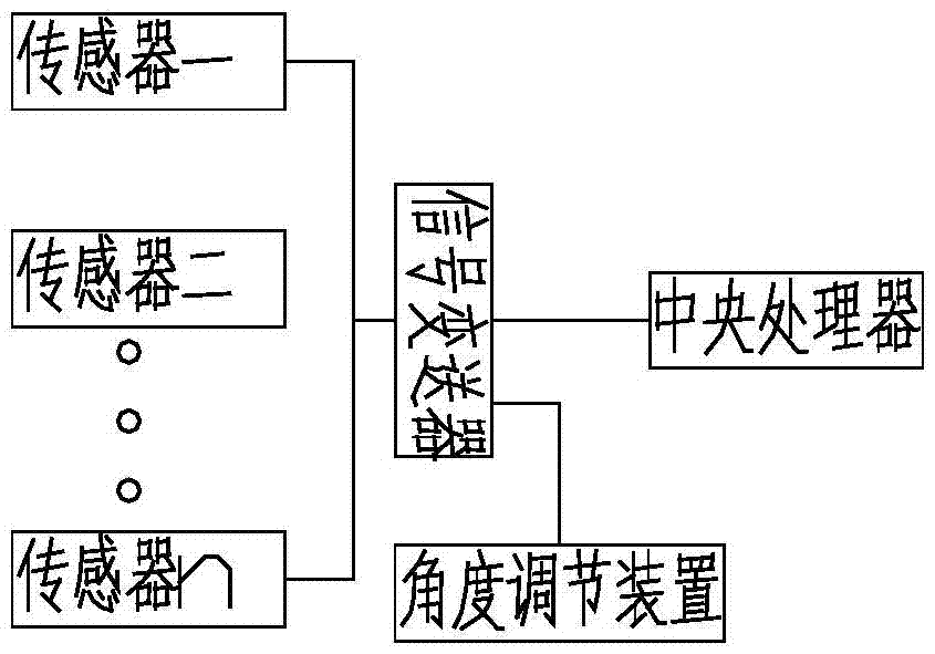 一種電動輪椅的制造方法與工藝