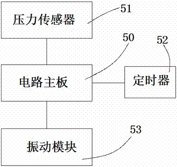 一種理療痔瘡坐墊的制造方法與工藝