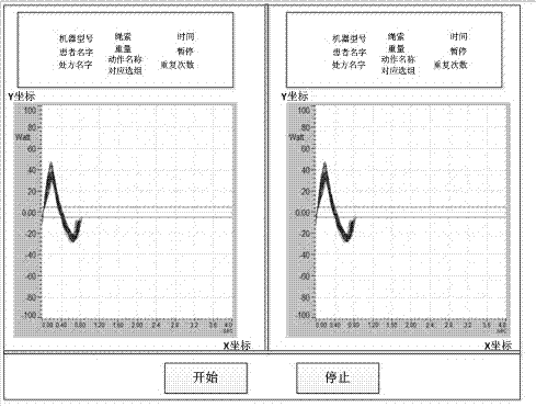 一種肌肉訓(xùn)練與評估系統(tǒng)和方法與流程