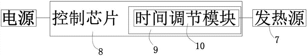 一种烘鞋器的制造方法与工艺