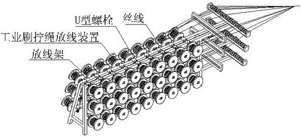工業(yè)刷擰繩放線裝置的制造方法
