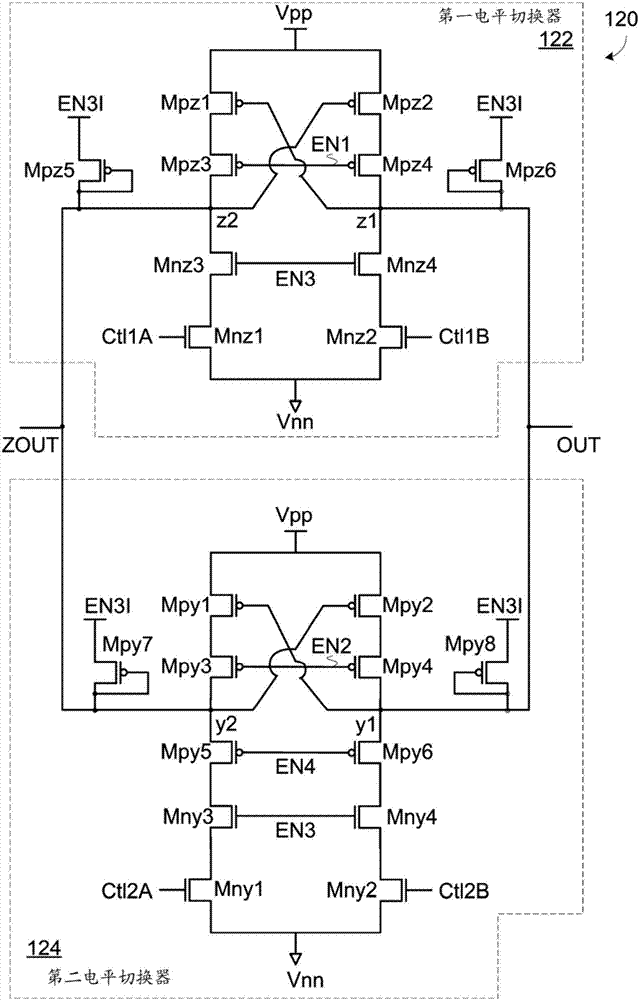 非易失性存儲器的驅(qū)動電路的制造方法與工藝