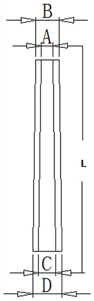 轉(zhuǎn)爐爐底與熔池過渡磚的制造方法與工藝