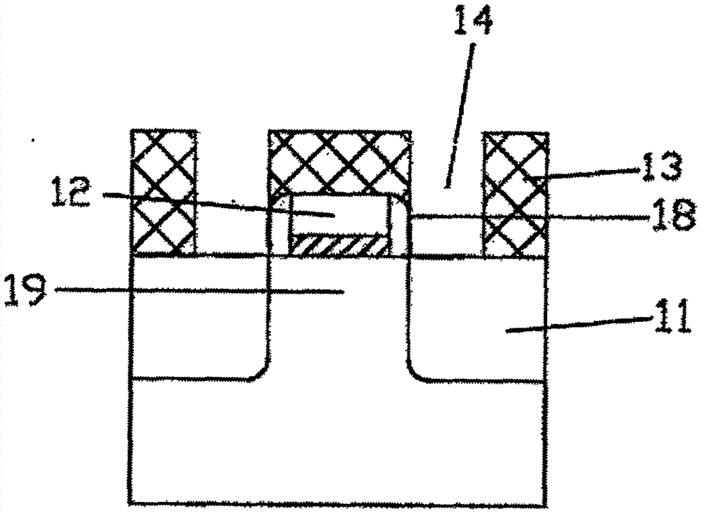一种高载流子迁移率MOSFET的制造方法与流程