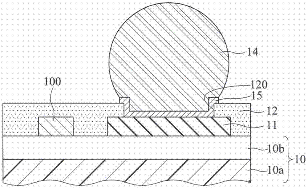 基板結(jié)構(gòu)及其制法的制造方法與工藝