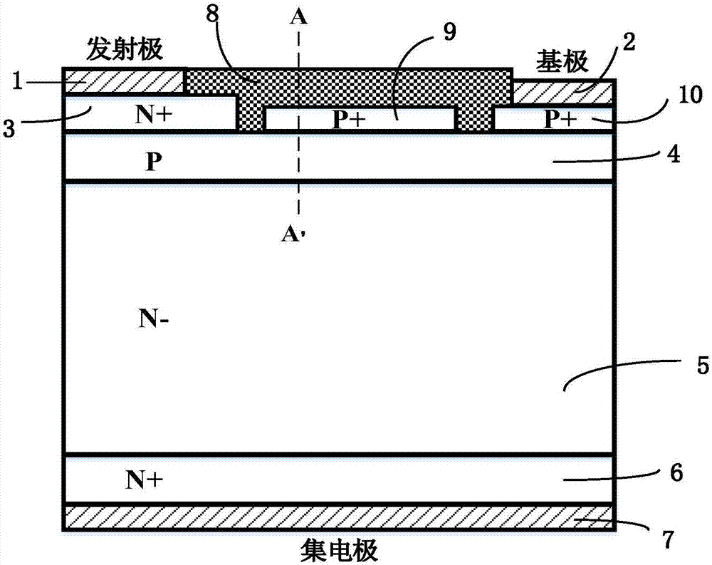 一種碳化硅雙極結(jié)型晶體管的制造方法與工藝