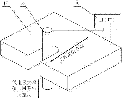 一種大幅值非對稱軸向振動輔助電解線切割方法與流程