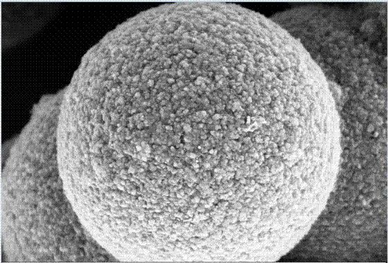 一種鋰離子動力電池用硬碳負(fù)極材料的制備及其改性方法與流程