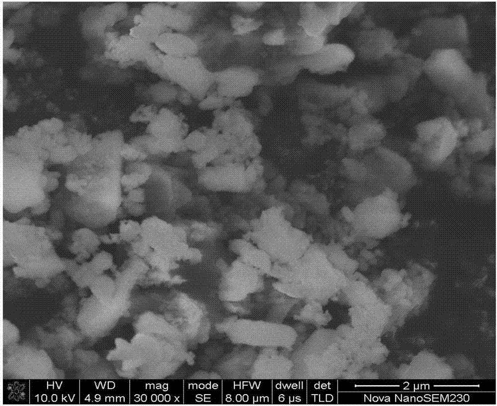 一种碳包覆磷酸钛锰钠复合材料及其制备方法和在钠离子电池中的应用与流程