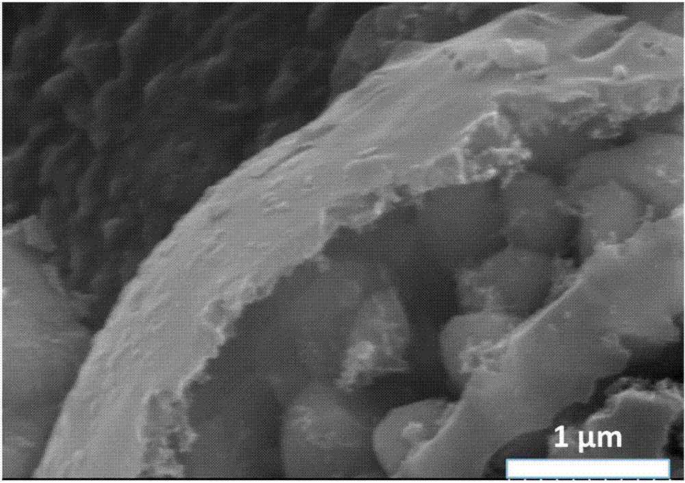 一種生物凝膠碳化制備雙層碳包覆氧化亞錳電極材料的方法與流程