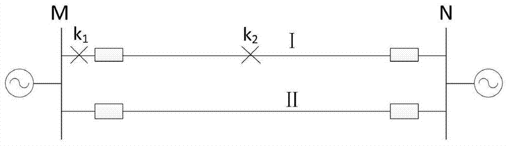 一種同塔雙回線路縱向故障零序縱聯(lián)保護(hù)防誤動(dòng)方法與流程