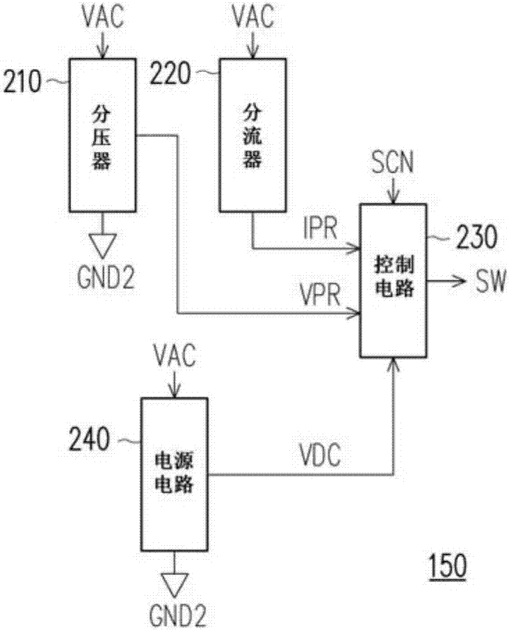 交流电负载主动检测系统的制造方法与工艺