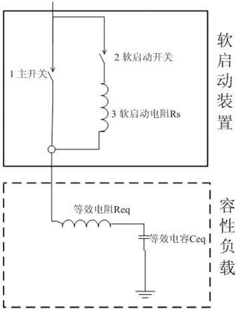 一种容性大功率负载软启动减小电网冲击的方法及系统与流程