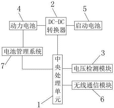 一种电动汽车启动电池自动充电方法及系统与流程