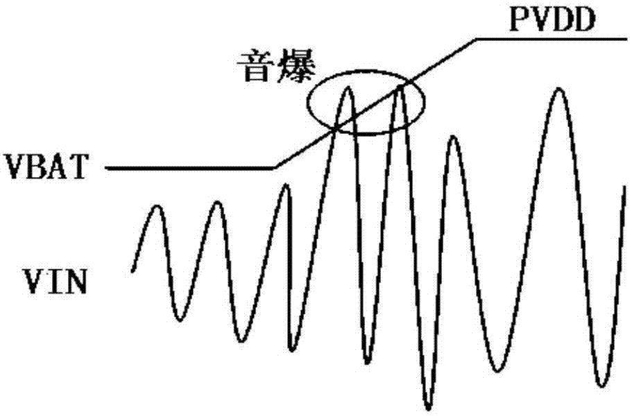 一種升壓轉(zhuǎn)換器的限流啟動方法及電路與流程