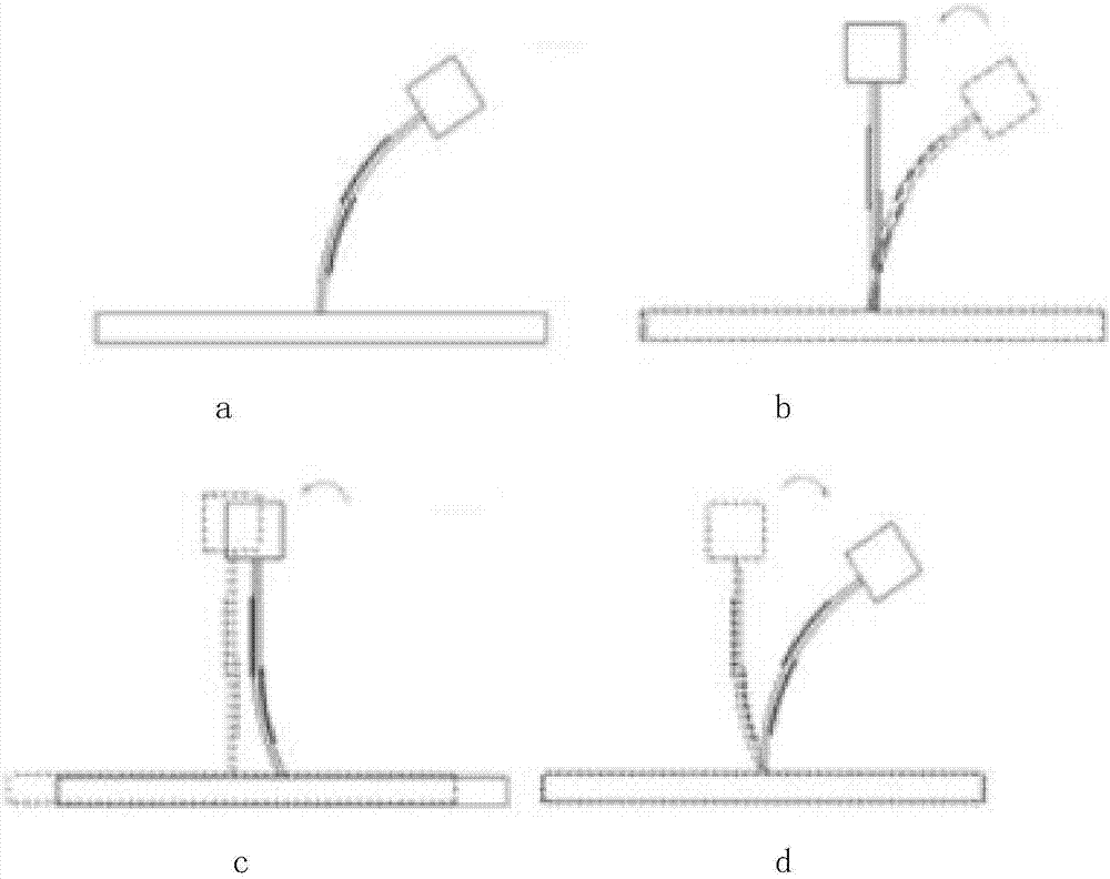 非对称式双片压电纤维惯性驱动装置的制造方法