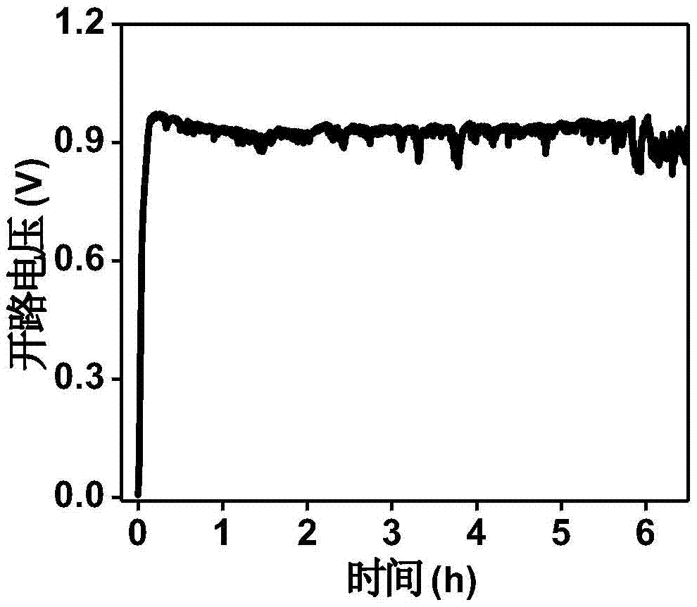 一種蒸發(fā)誘導(dǎo)流質(zhì)發(fā)電裝置的制造方法