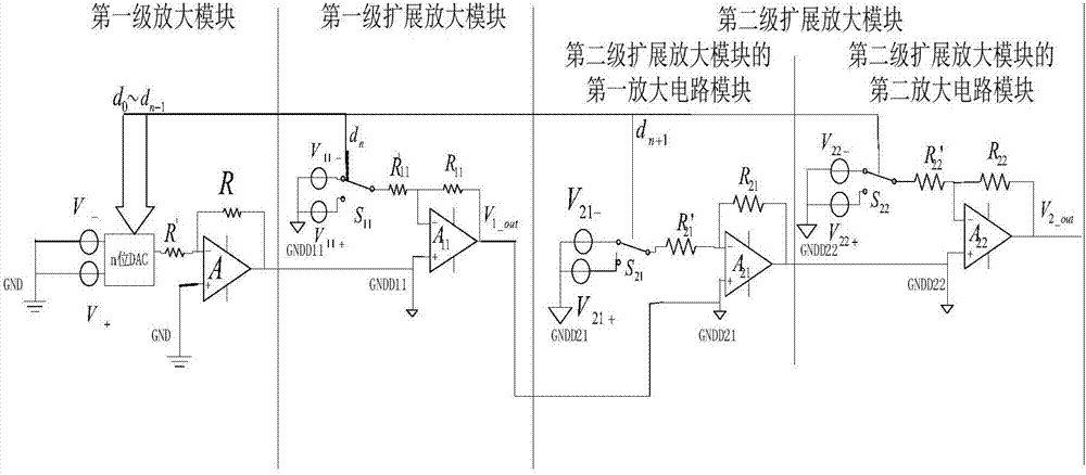 一種高壓DAC電路的制造方法與工藝