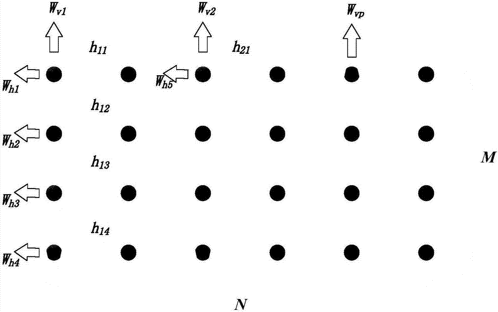 3D MIMO系統(tǒng)中一種基于CSI?RS端口的多流傳輸方法與流程