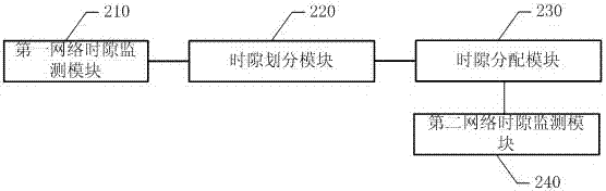 一種基于移動(dòng)終端的通話鏈路切換控制方法及系統(tǒng)與流程