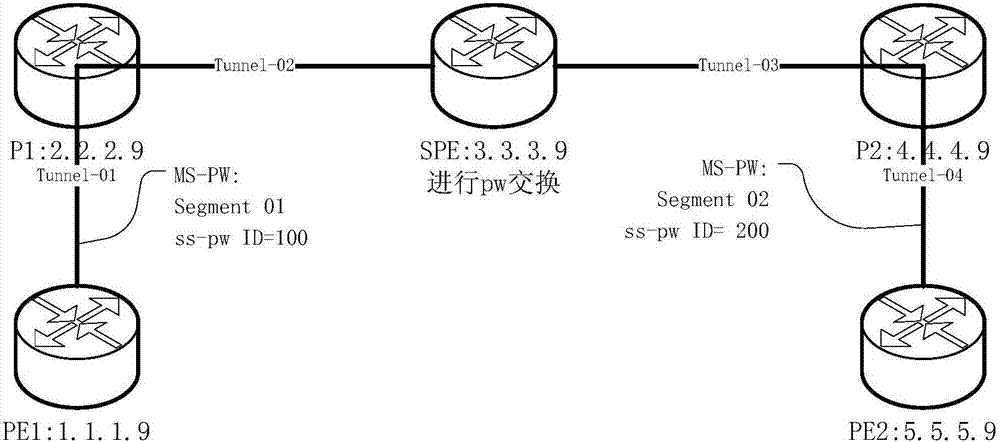 一種多段偽線網(wǎng)絡(luò)連通性檢測(cè)方法與流程