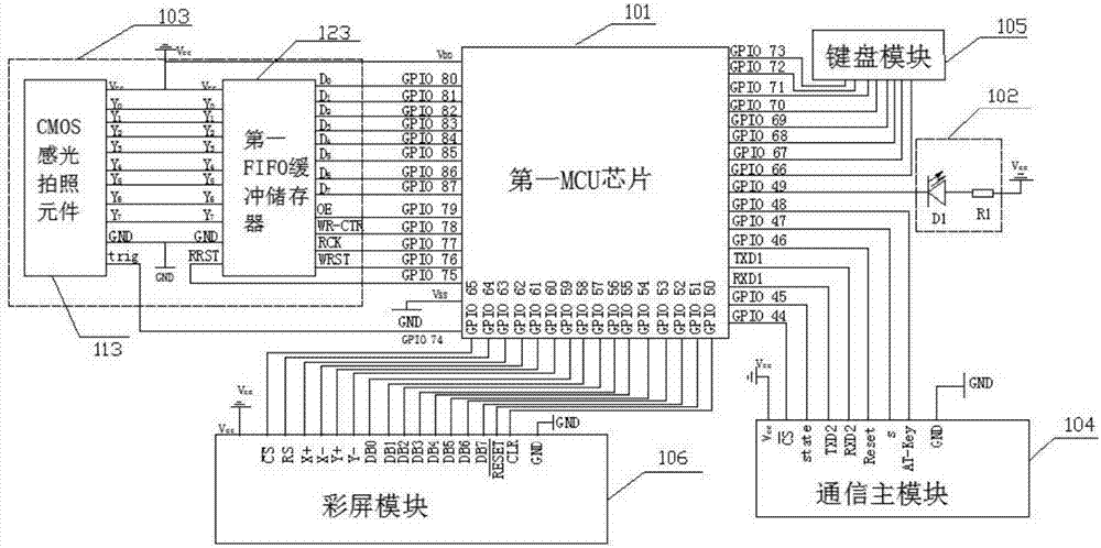 一种照片实时共享系统及方法与流程