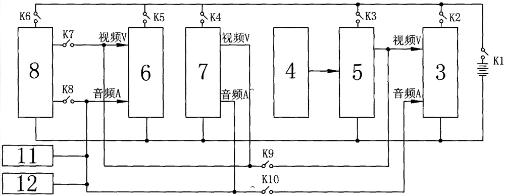 遠距離偵察現(xiàn)場處置指揮無線雙工通話多點集群監(jiān)控設備的制造方法與工藝