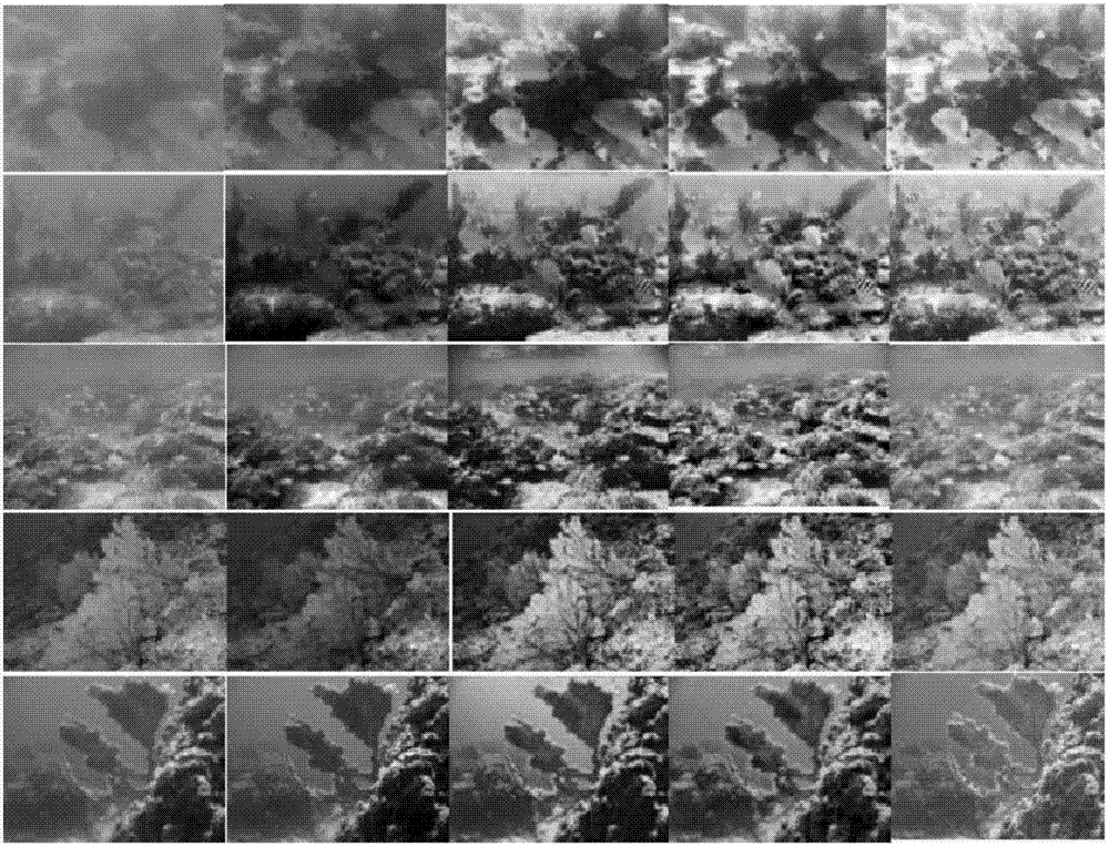 一種基于加權(quán)融合的水下圖像增強(qiáng)方法與流程