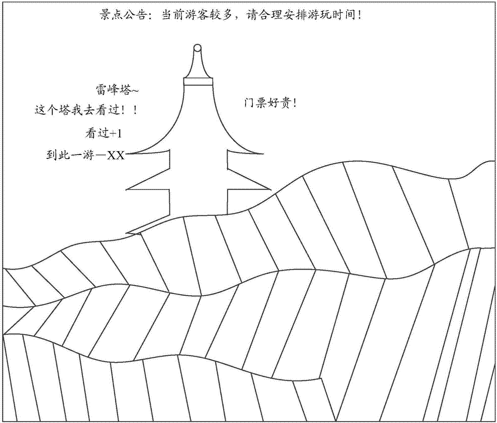 彈幕的顯示、推送方法及裝置及彈幕應(yīng)用系統(tǒng)與流程