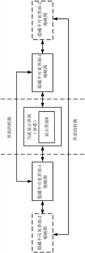 一種圖片的顯示方法和裝置與流程