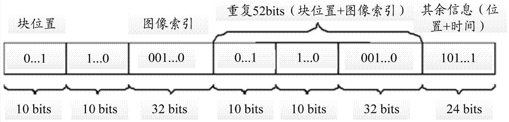 圖像處理方法及設(shè)備與流程