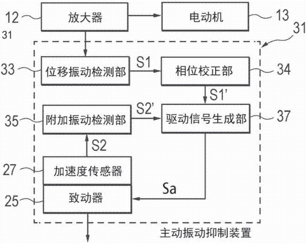 成形品取出机的制造方法与工艺