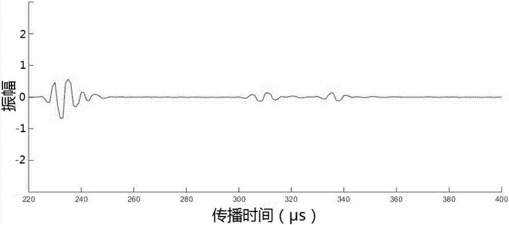 微發(fā)泡注塑成型制品內泡孔尺寸的超聲檢測方法和裝置與流程