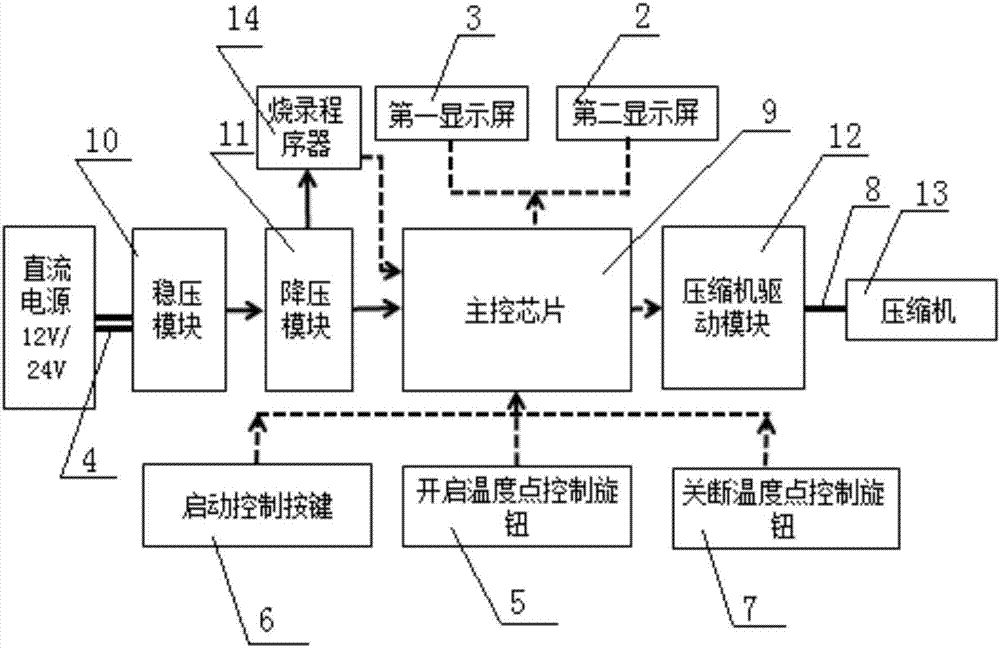 汽车压缩机通断控制装置的制造方法