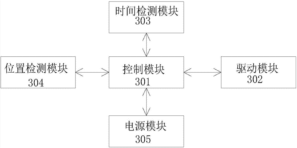 一种直线往复运动制动机构的制造方法与工艺