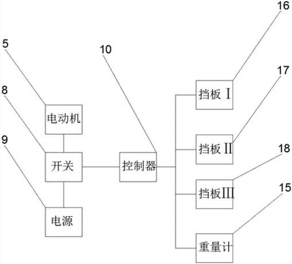 一种硬币分离器的制造方法与工艺