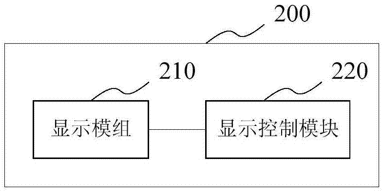 一比一教學(xué)顯示方法、設(shè)備及智能鋼琴與流程