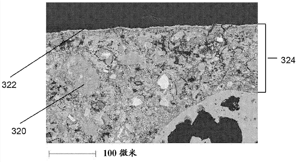 用于鑄塑鈦和鋁化鈦合金的模具和表面涂層組合物以及方法與流程