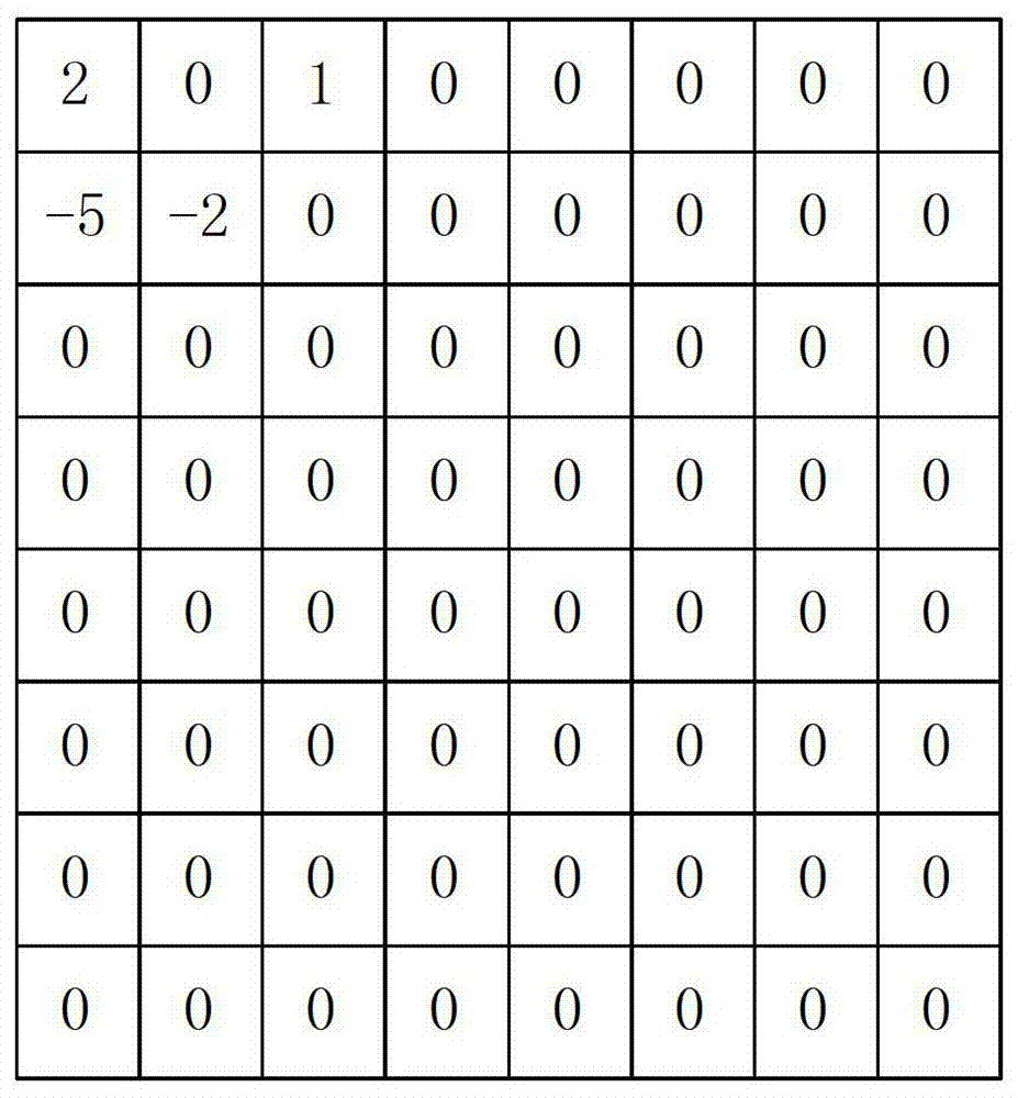 視頻編碼幀內(nèi)預(yù)測(cè)掃描方法及視頻編碼方法與流程