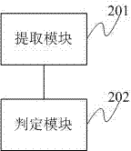 一种网页异常脚本检测方法及系统与流程