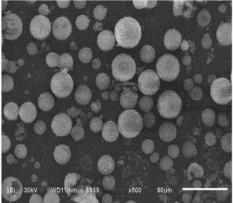 一种锂二次电池正极材料多孔V2O5/C复合微球及其制备方法与流程