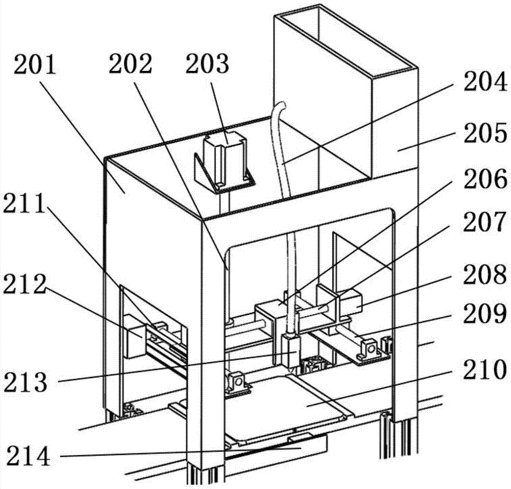 一种并行多工位式3D打印机的制造方法与工艺