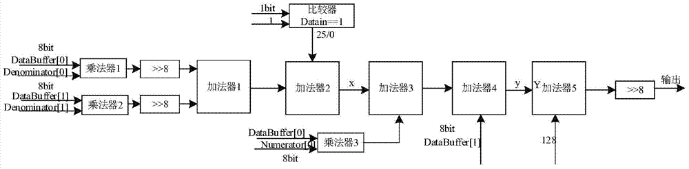 无线充电设备中FSK信号的解调电路的制造方法与工艺