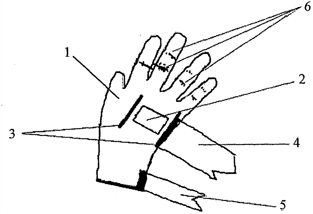 一种静脉针固定手套的制造方法与工艺