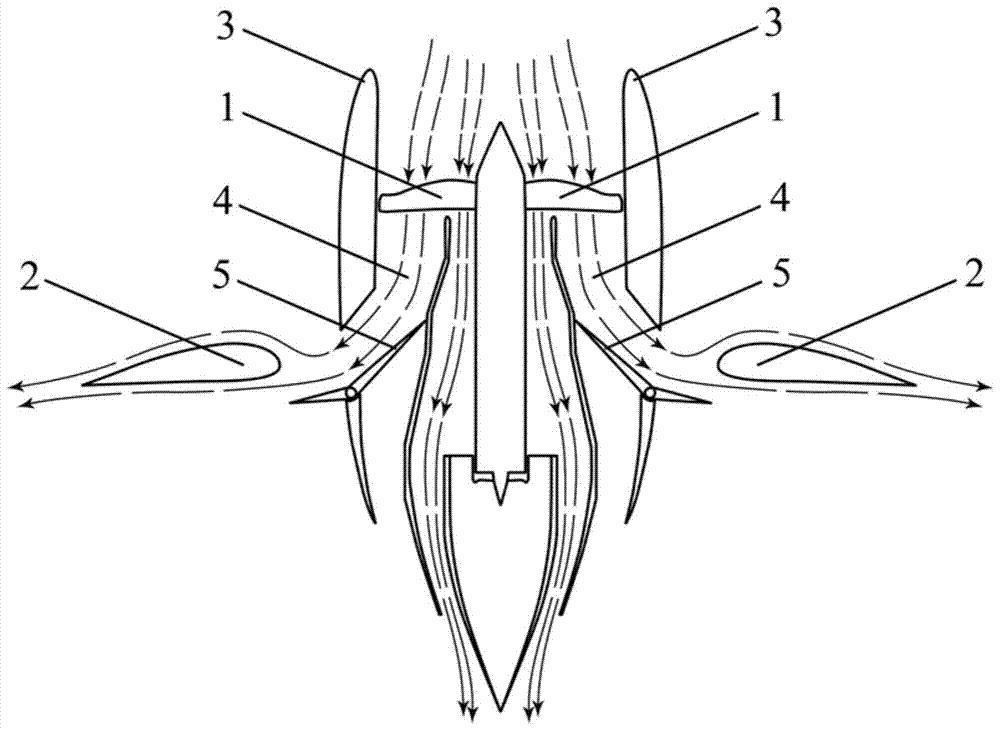 一种翼升力垂直起降发动机的制造方法与工艺