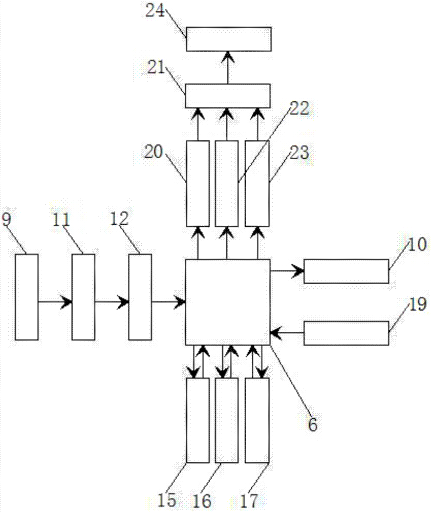 一種便攜式心電圖儀的制造方法與工藝