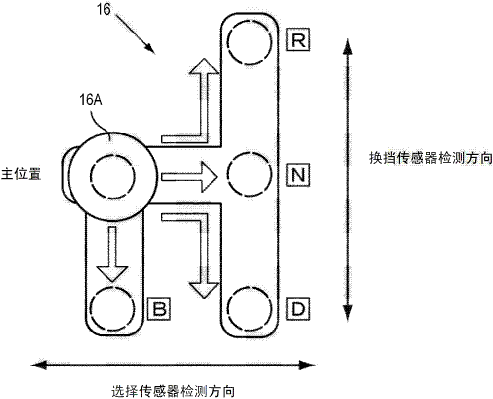 再生制动控制装置的制造方法