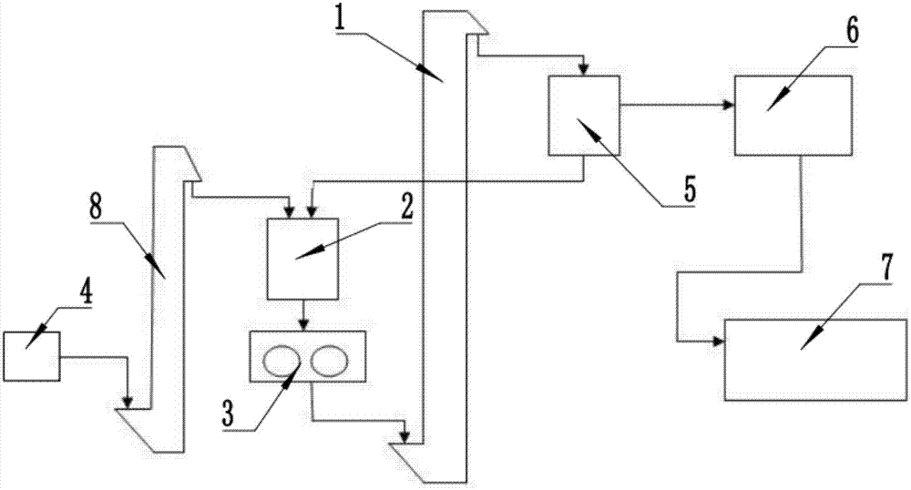 一種優(yōu)化水泥磨輥壓機(jī)喂料系統(tǒng)的制造方法與工藝